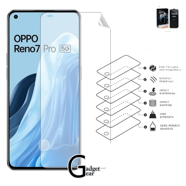 OPPO Reno 8 5G screen protector