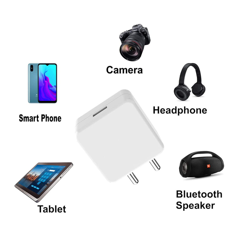 65W Charger for Realme X50 Pro